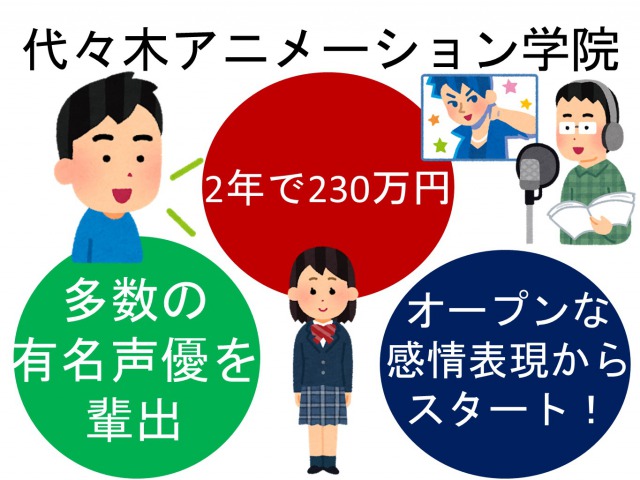 倍率7 500倍 声優デビューまでのオーディションの倍率を紹介します 転職ならレイズキャリア