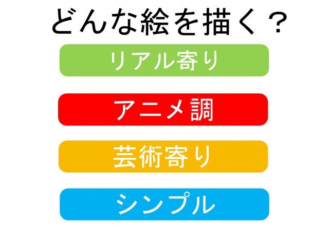 プロ絵師を分析比較 イラストレーターになるには美大vs独学どっちが有利 転職ならレイズキャリア