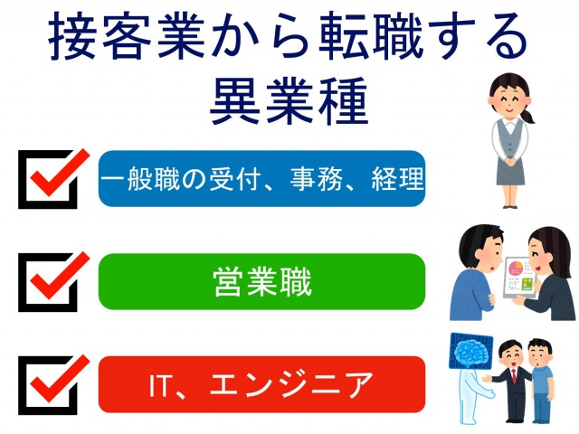 辞めてよかった 接客業の強みを活かせる転職先を紹介します 転職ならレイズキャリア