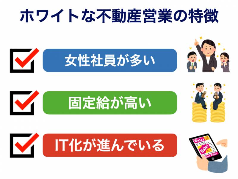 会社の特徴から選ぶホワイトな不動産営業