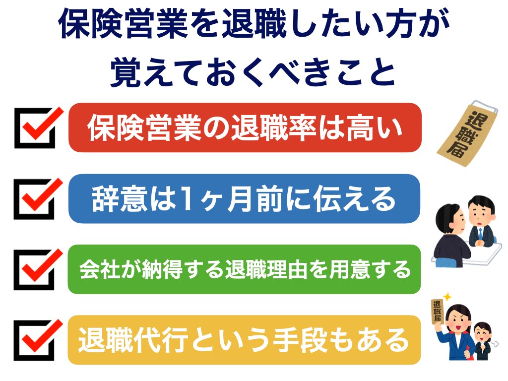 保険営業きつい3